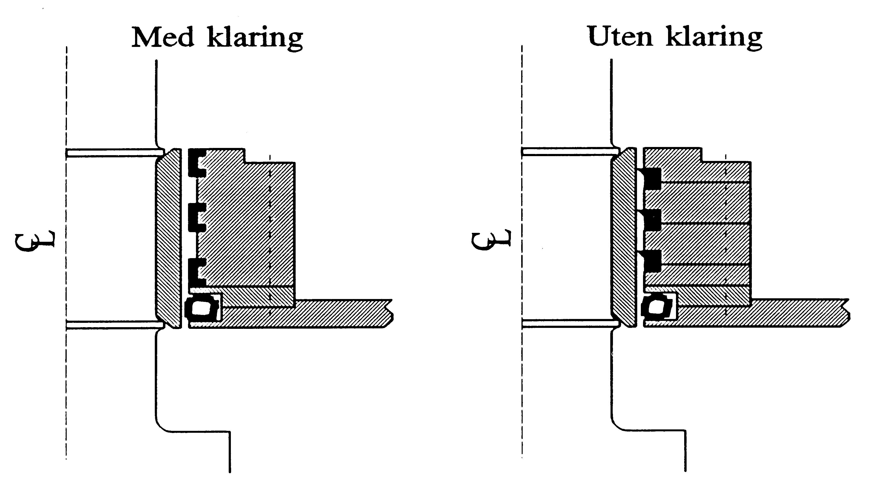 Figur 14: Akseltetningsbokser