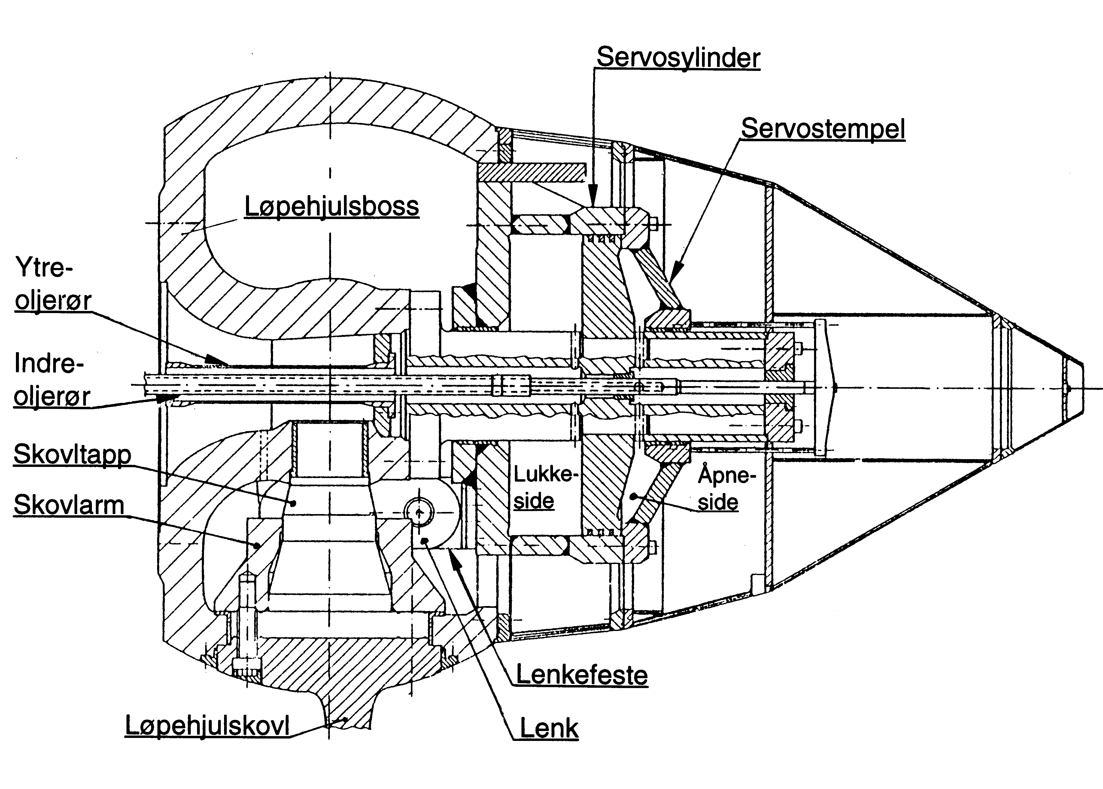 Figur 5: Løpehjulsnav