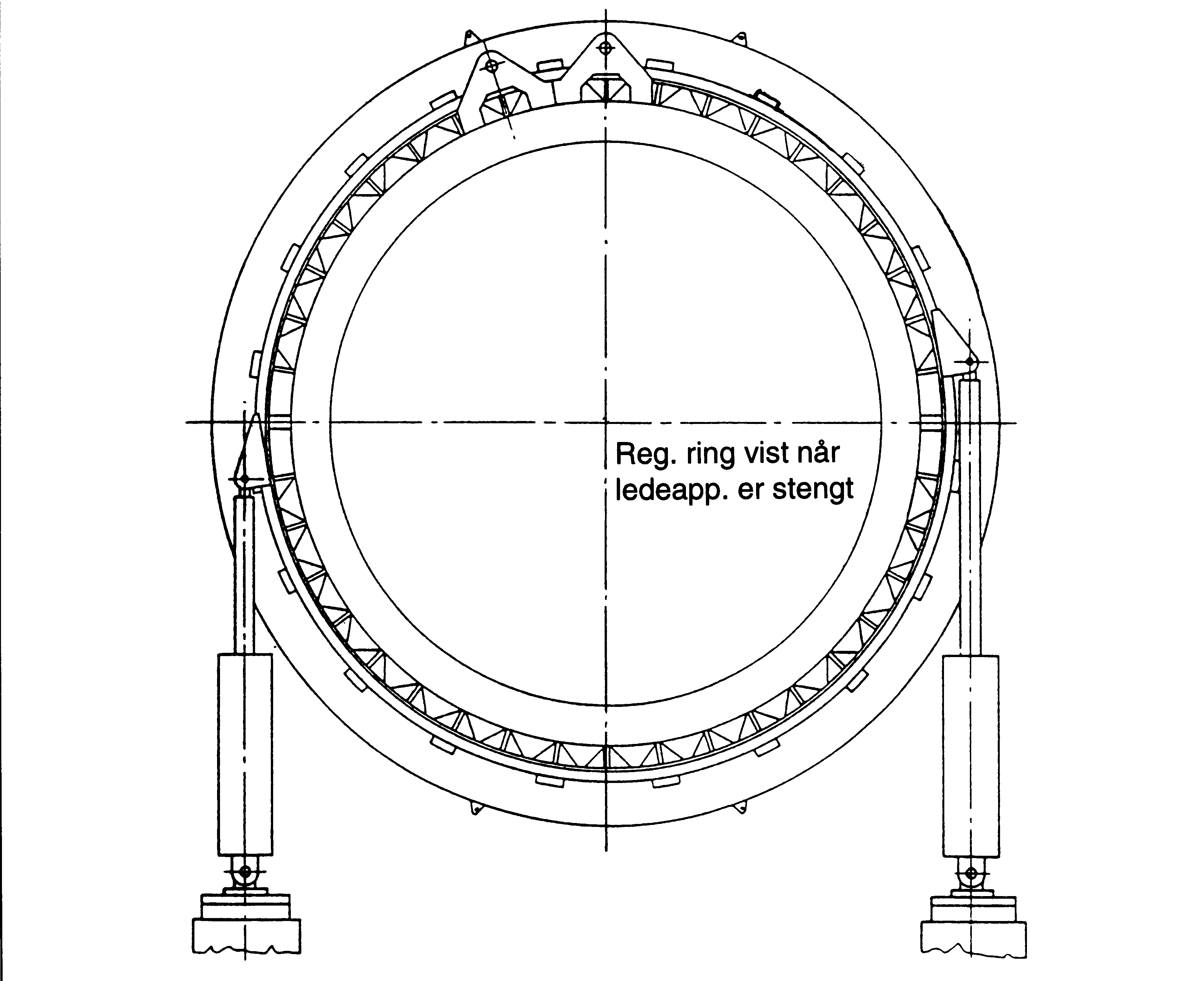 Figur 7: Reguleringsring