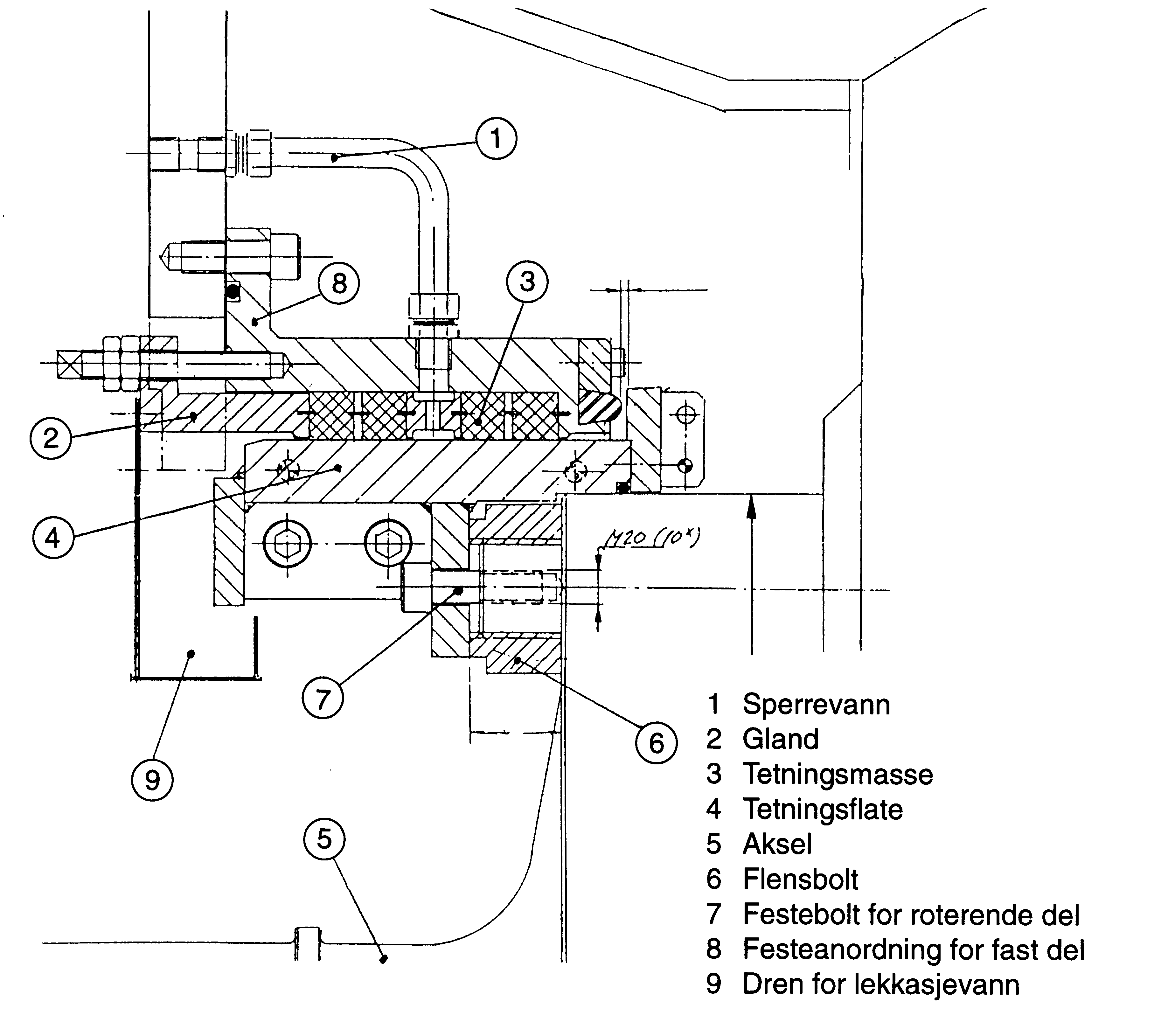Figur 8: Flettetetningsboks (se tekst over for beskrivelse av komponenter)