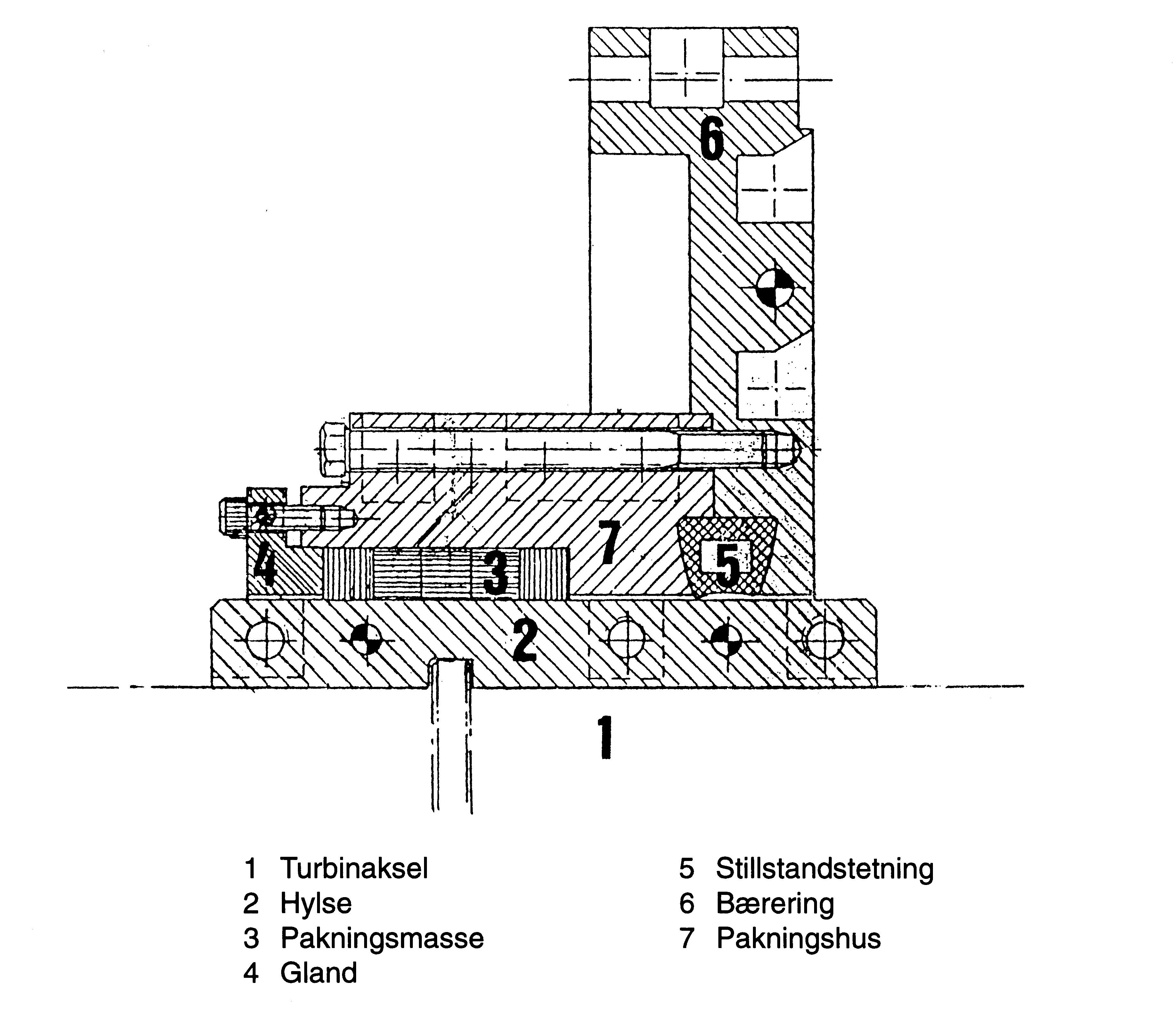 Figur 9: Flettetetningsboks (se tekst over for beskrivelse av komponenter)