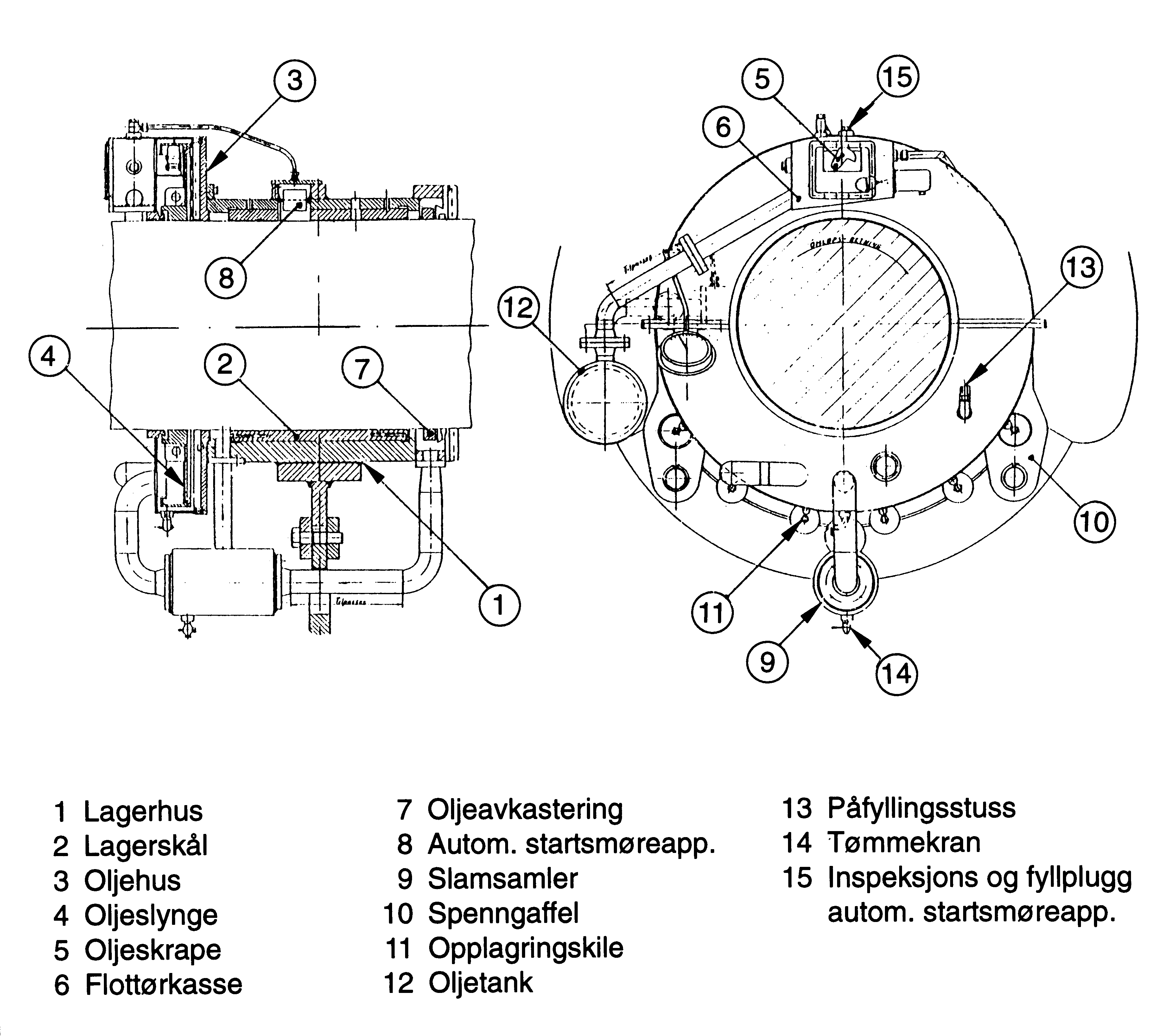 Figur 11: Turbinlager (se tekst over for beskrivelse av komponenter)