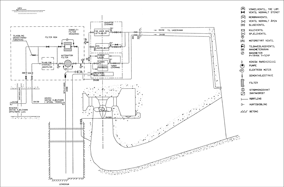 Figur 1: Prinsippskjema for kjølevannssystem. Lavtrykksanlegg