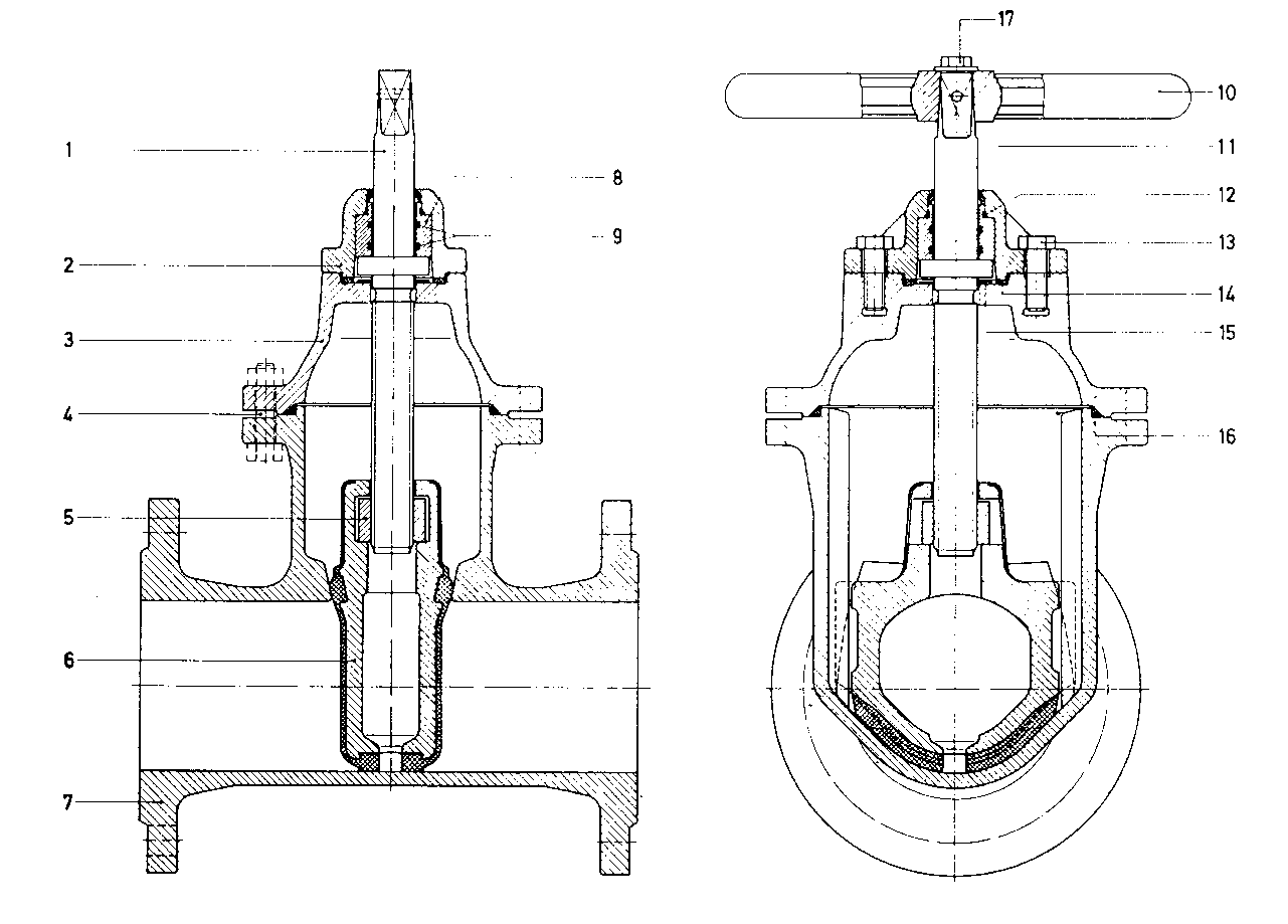 Figur 5: Sluseventil