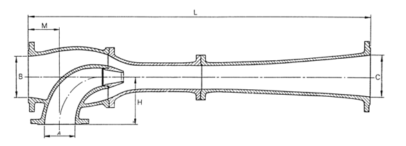 Figur 18: Lenseejektor