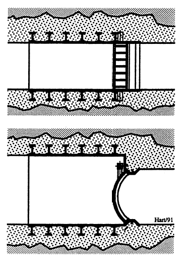 Figur 10: Skallkonstruksjon.