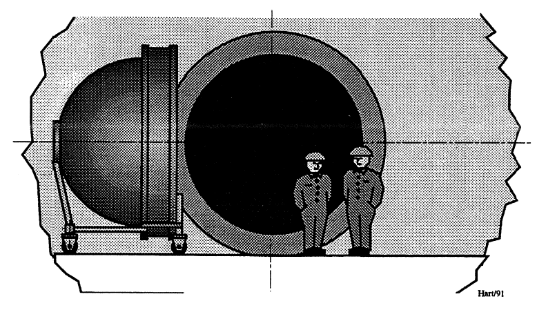 Figur 13: Strekkskallport parkert i åpen posisjon