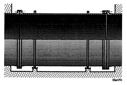 Figur 14: Demontasjerør.