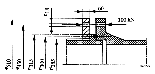 Figur 13: Detalj av flensforbindeise