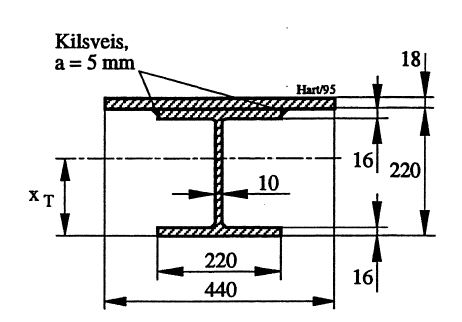 Figur 16: Bjelketverrsnitt