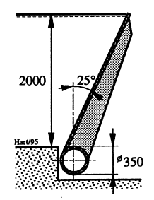 Figur 18: Snitt klappeluke