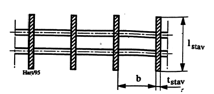 Figur 22: Tverrsnitt varegrind