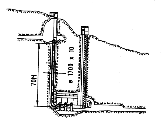 Figur 1: Kraftverk med innstøpte rør