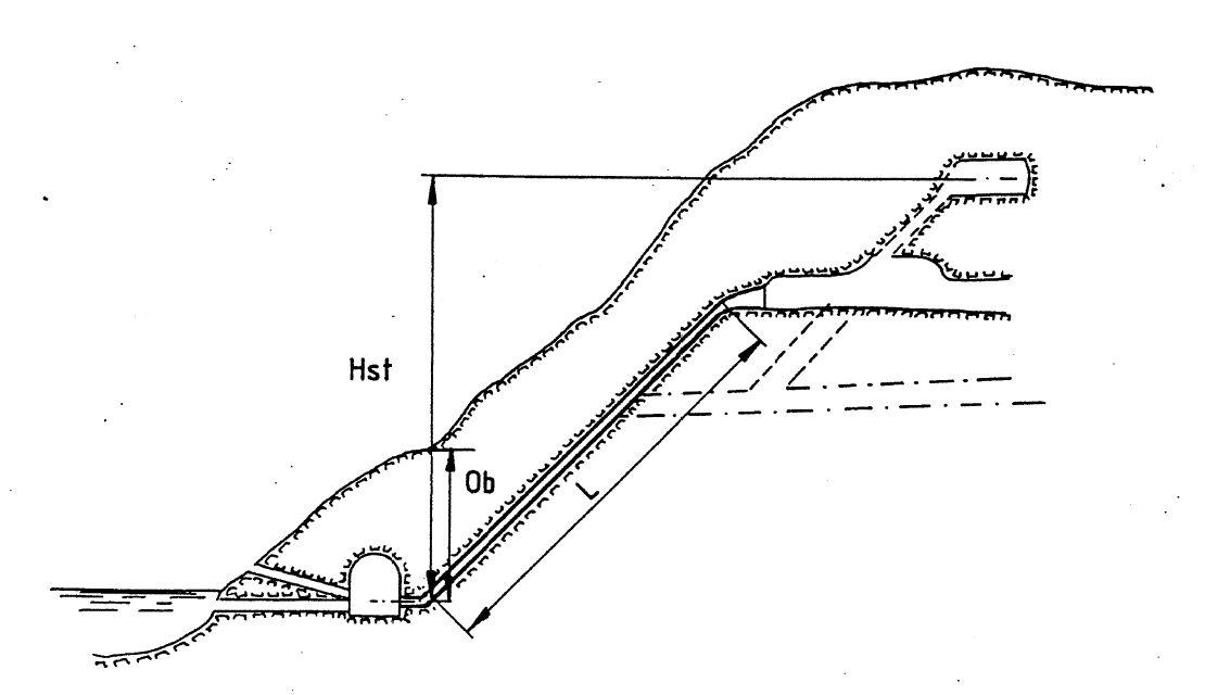 Figur 2: Lange innstøpte rør