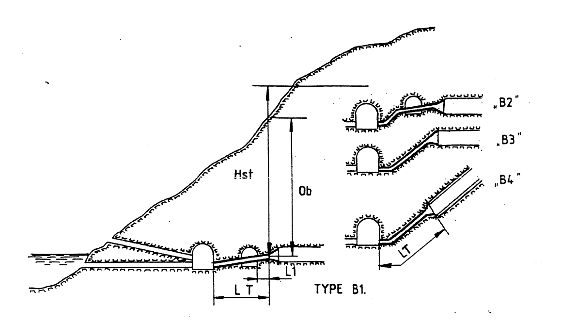 Figur 3: Korte innstøpte rør