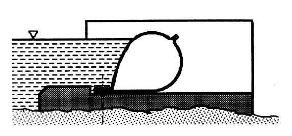 Figur 18: Gummiluke.
