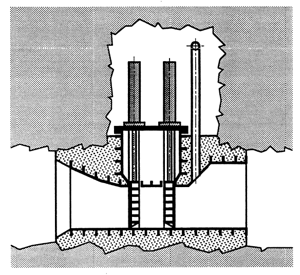 Figur 4: Høytrykks tappeanlegg med “pakkboksluker”.