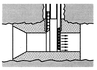 Figur 6: Tappearrangement med spaltluke.
