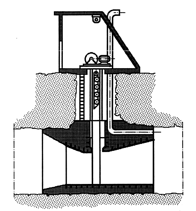 Figur 9: Rulleluke med ståltauspill for manøvrering.