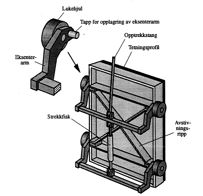 Figur 10: Småluke utført som rulleluke.