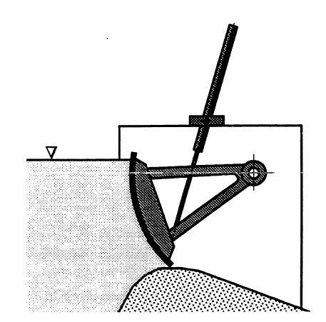 Figur 11: Segmentluke.