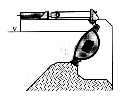Figur 15: Klappeluke.