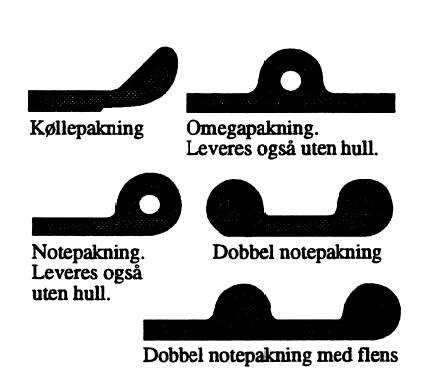 Figur 1: Tetningsprofiler som benyttes for luker.