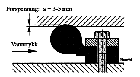 Figur 8: Montering av notetetning.