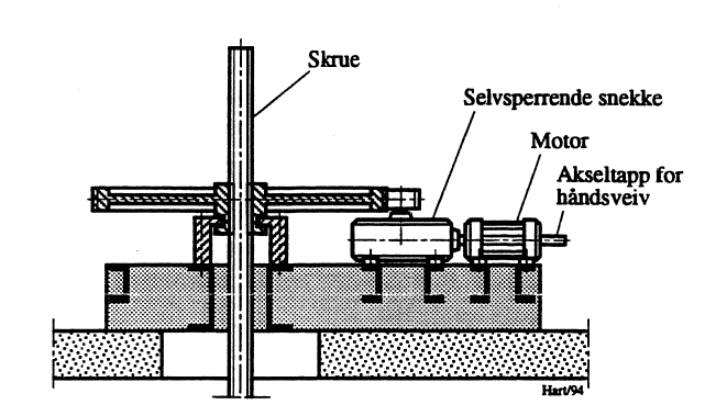 Figur 4: Skruespill.