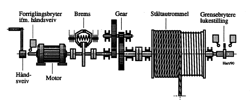 Figur 5: Prinsippskisse for ståltanspill