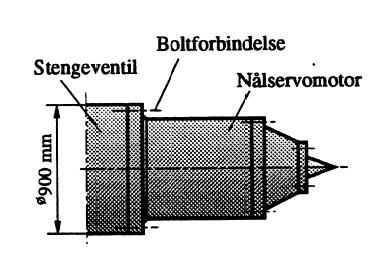 Figur 8: Nålservomotor for Pelton-turbin.