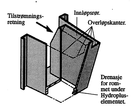 Figur 12: Hydroplus-element.