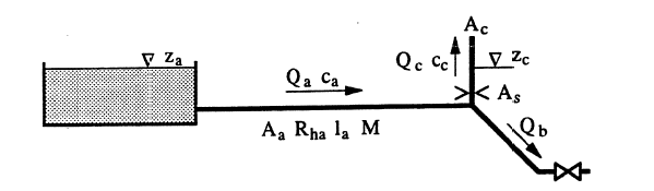 Figur 26: Systemskisse av kraftverksvannvei.